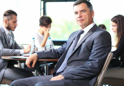 The Essential Elements of Business Management: A Comprehensive Guide
